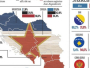 Samo 2.8% Hrvata se osjećaju Jugoslavenima