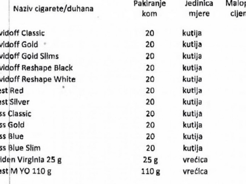Rama Prozor Info Pogledajte Nove Cijene Cigareta Od Pocetka 2019 Godine