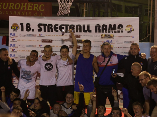 ''Caffe In Domić'' pobjednik Streetball Rama 2020. za juniore