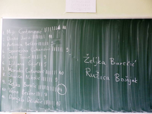 Izabrano novo Vijeće roditelja i škole u OŠ fra Jeronima Vladića Ripci