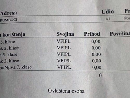 OGLAS: Prodaje se zemljište