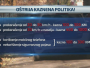 Tragedije se smanjuju ulaganjem u ceste, a ne kažnjavanjem vozača!