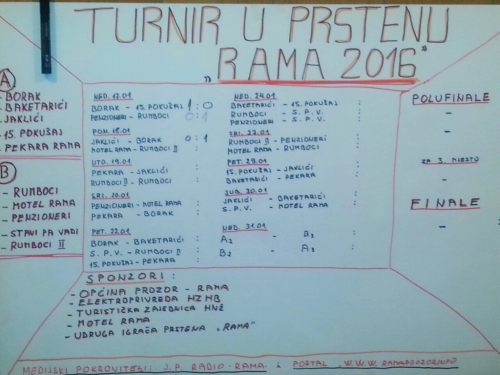 FOTO: Započeo 16. po redu turnir u igri Prstena