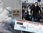 Evo dobrih vijesti: Kineski znanstvenici kažu da temperature utječu na kraj pandemije