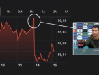 Američka tvrtka Coca-Cola doživjela ogroman gubitak zbog Ronaldovog poteza