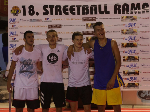 ''Caffe In Domić'' pobjednik Streetball Rama 2020. za juniore