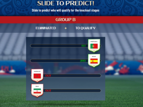 Prognozirajte pobjednika Svjetskog prvenstva u Rusiji