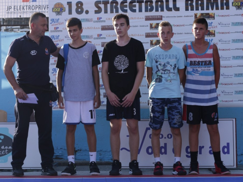 ''Caffe In Domić'' pobjednik Streetball Rama 2020. za juniore