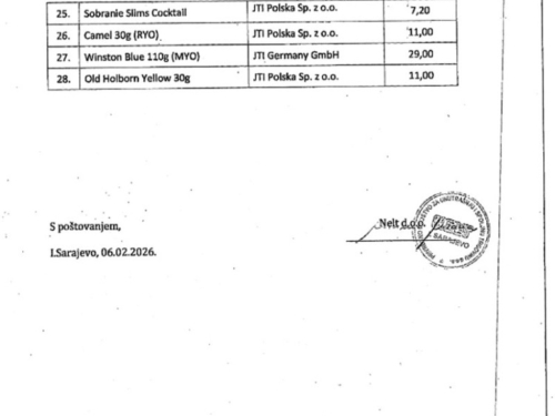 Poskupljuju cigarete: Evo novih cijena