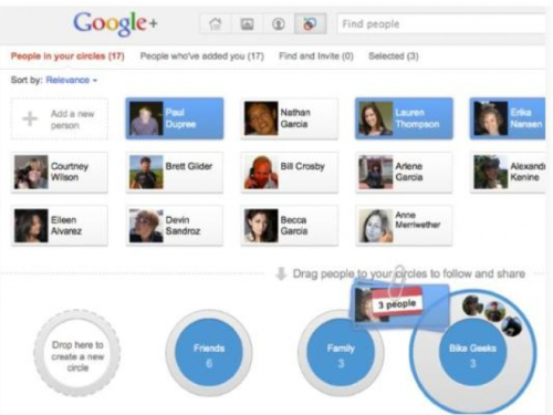 Google Plus sve bliži brojci od 100 milijuna korisnika