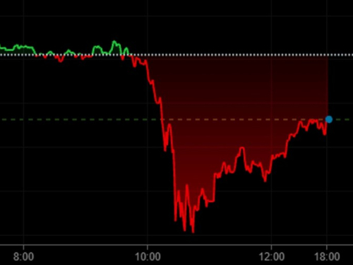 Oštar pad cijena zlata