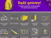 Poljska svim građanima šalje detaljne upute u slučaju rata