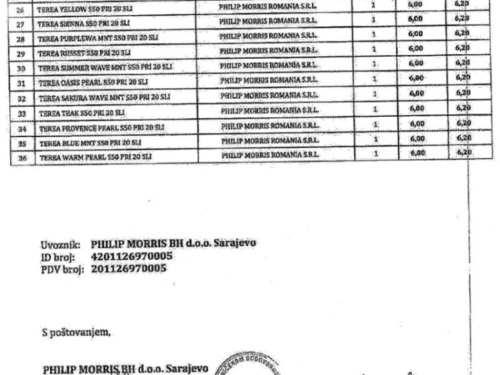 Poskupljuju cigarete: Evo novih cijena