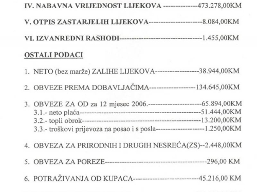OO HDZ BiH Rama: Odgovor ramskom, proeuropski orijentiranom HDZ-u 1990