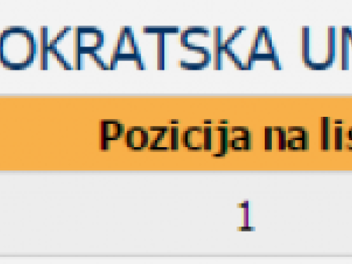 Rezultati Lokalnih izbora u općini Prozor-Rama: koliko je tko dobio?