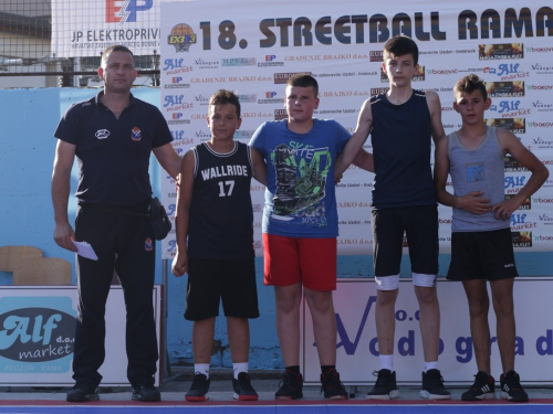 ''Caffe In Domić'' pobjednik Streetball Rama 2020. za juniore