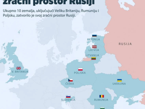 Devet europskih zemalja zatvorilo zračni prostor Rusiji