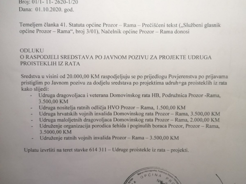 Koliko radnih mjesta dobijemo za 54 596 248,00 KM?