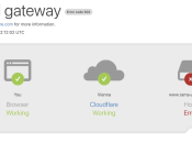 Zašto su veliki internetski prekidi sve češći?