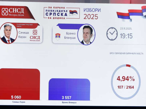 Siniša Karan novi predsjednik Republike Srpske
