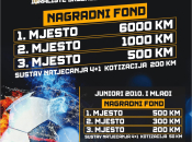 Poziv na 28. MNT Uskoplje