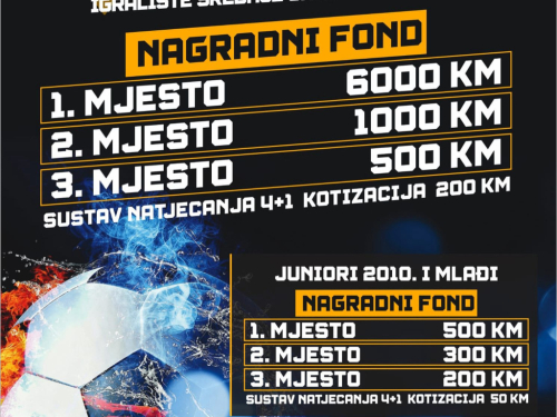 Poziv na 28. MNT Uskoplje