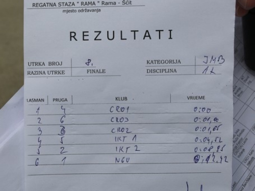 FOTO: Na Ramskom jezeru održana 3. veslačka regata