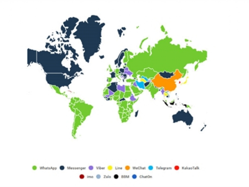 WhatsApp daleko najpopularnija aplikacija na svijetu, ali ne i u BiH