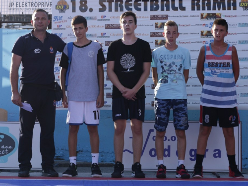 ''Caffe In Domić'' pobjednik Streetball Rama 2020. za juniore