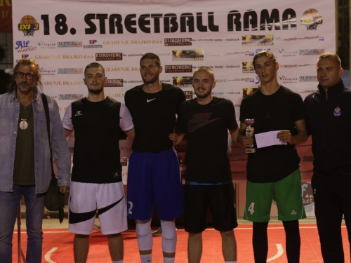 ''Caffe In Domić'' pobjednik Streetball Rama 2020. za juniore