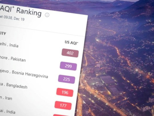 Sarajevo je treći grad na svijetu po zagađenju zraka