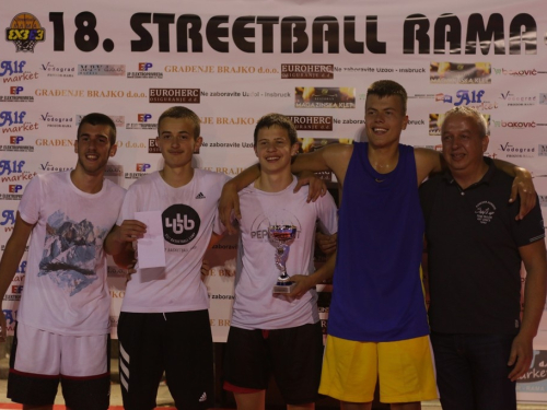 ''Caffe In Domić'' pobjednik Streetball Rama 2020. za juniore