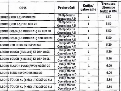 Pogledajte nove cijene cigareta od početka 2019. godine