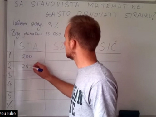 Što sve matematika pokazuje o strankama pogledajte u zanimljivom videu