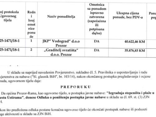 ''Ramski kolači'': Odgovor na demant općine Prozor-Rama