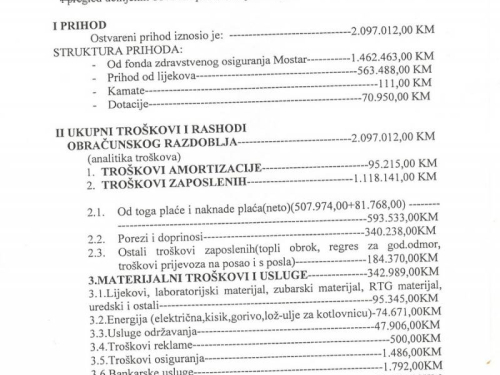 OO HDZ BiH Rama: Odgovor ramskom, proeuropski orijentiranom HDZ-u 1990