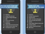 AVG objavio popis Android aplikacija koje najviše usporavaju rad uređaja