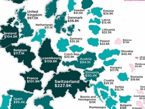 Ovo su najbogatije zemlje Europe