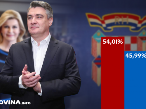 Prvi neslužbeni rezultati DIP-a: Milanović 54,01 posto, Grabar-Kitarović 45,99