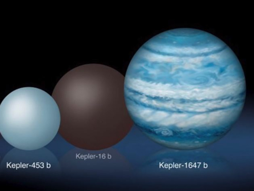 NASA otkrila planetu koja kruži oko dva sunca