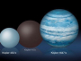 NASA otkrila planetu koja kruži oko dva sunca
