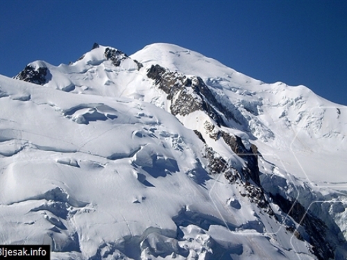 Smanjio se Mont Blanc