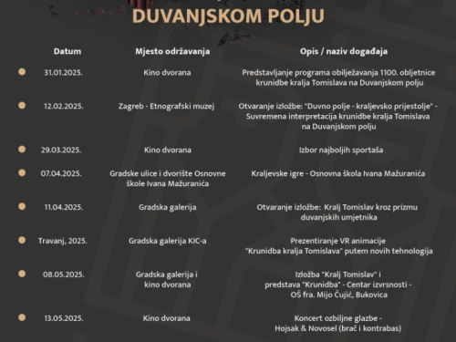 Program proslave 1100. obljetnice krunidbe kralja Tomislava