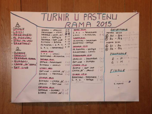 FOTO: Polufinale Prstena večeras i u srijedu