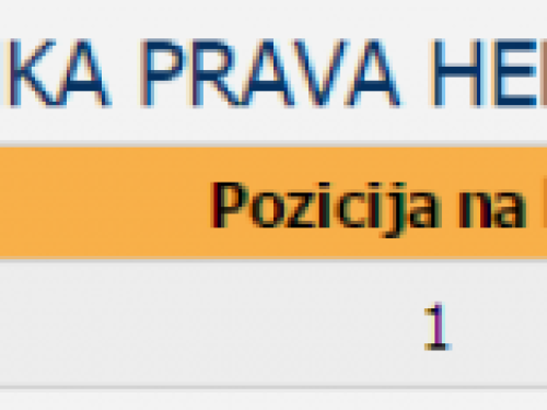 Rezultati Lokalnih izbora u općini Prozor-Rama: koliko je tko dobio?