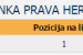 Rezultati Lokalnih izbora u općini Prozor-Rama: koliko je tko dobio?