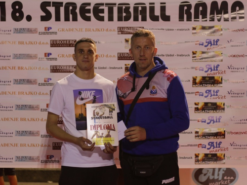 ''Caffe In Domić'' pobjednik Streetball Rama 2020. za juniore