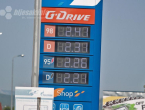 Stiglo 200 zahtjeva: Cijene goriva idu dolje!